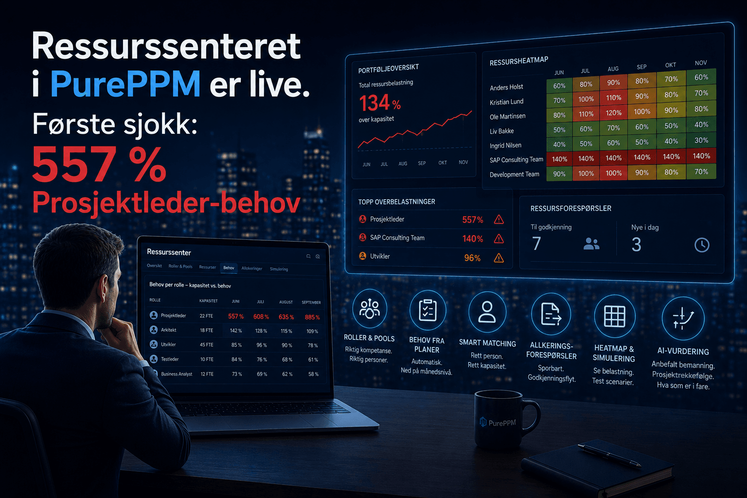 Ressurssenteret i PurePPM er live: Slik henter du ressursbehovet rett ut av prosjektplanene